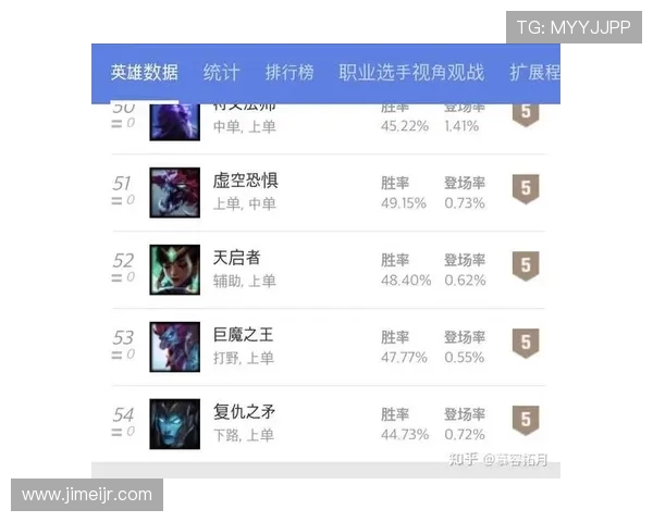 IG在精英赛中的意识表现分析与战术解读