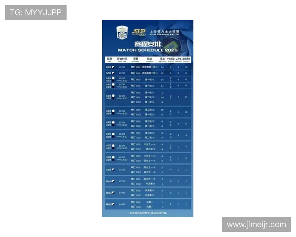 上海网球队心理素质创新高引发关注网球运动员心理素质排名分析