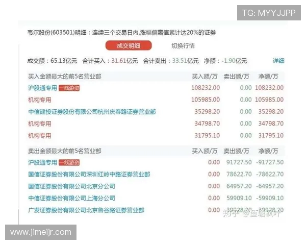 上海足球队与杭州足球队赛后复盘实力分析及未来展望