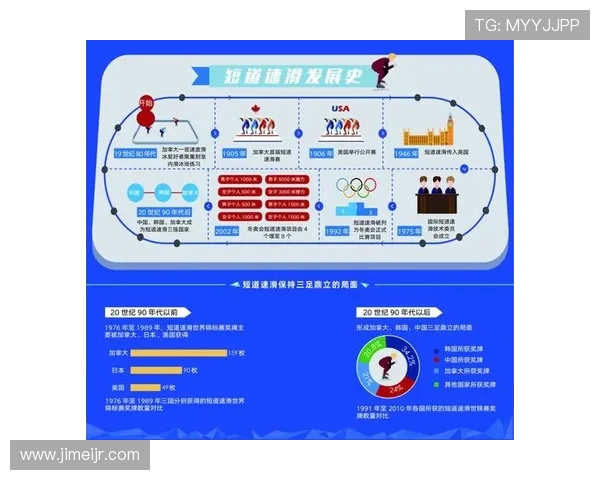 南京篮球队速度表现的数据分析与战术优化研究
