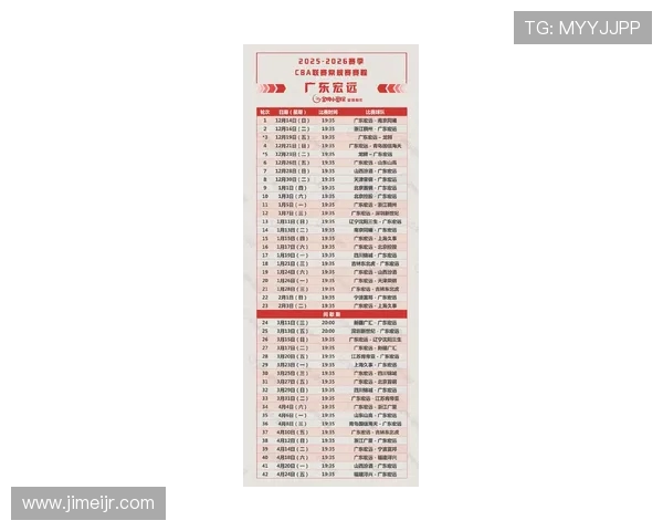 江苏男篮对阵广州龙狮的比赛预测分析及胜负趋势探讨