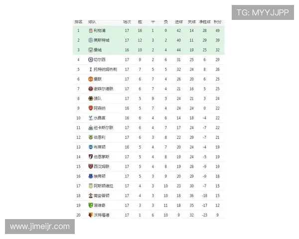 狼队与曼联欧赔分析揭示双方胜负概率及投注建议