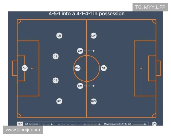 南京足球队边路渗透战术解析与实践探讨 南京足球队边路渗透战术解析与实践探讨