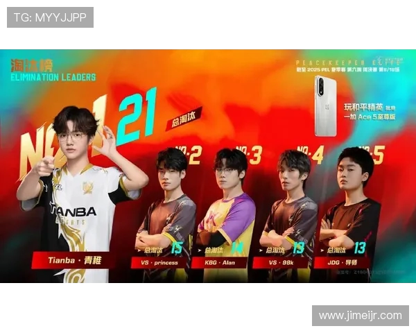 和平精英专题深入解析JDG战队的团队配合与战术策略 和平精英专题深入解析JDG战队的团队配合与战术策略