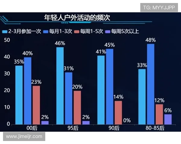 成都滑板队技术表现数据分析与提升策略探讨