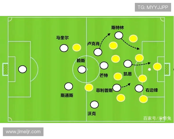 南京足球队中路突破分析：战术执行与效果评估