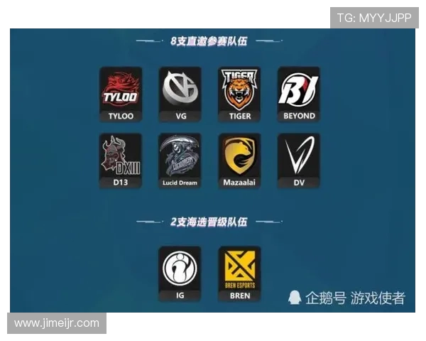 最新CSGO速度排行榜揭晓IG战队稳居第一名